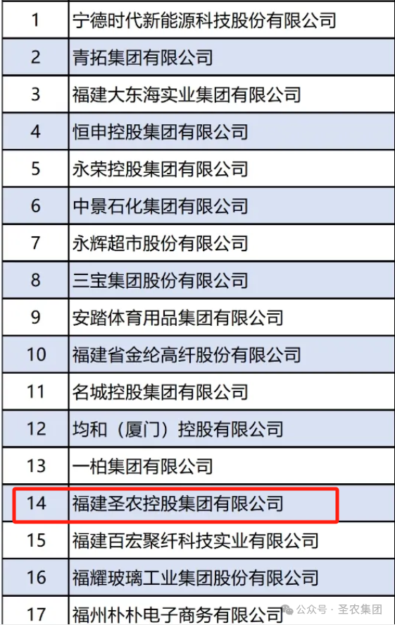 南宫国际(中国游)官方网站