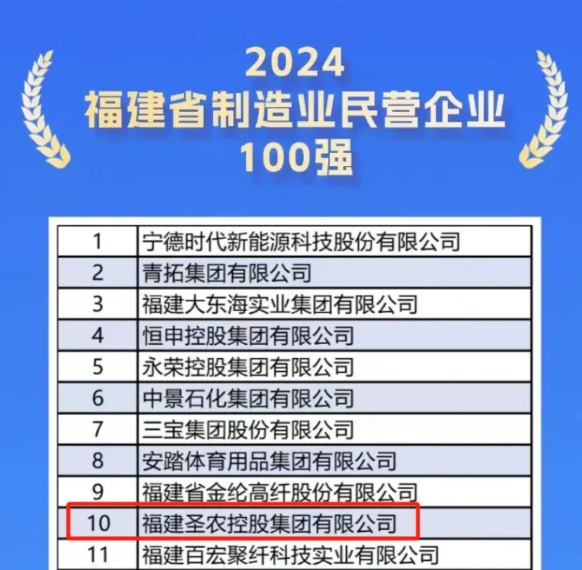 南宫国际(中国游)官方网站