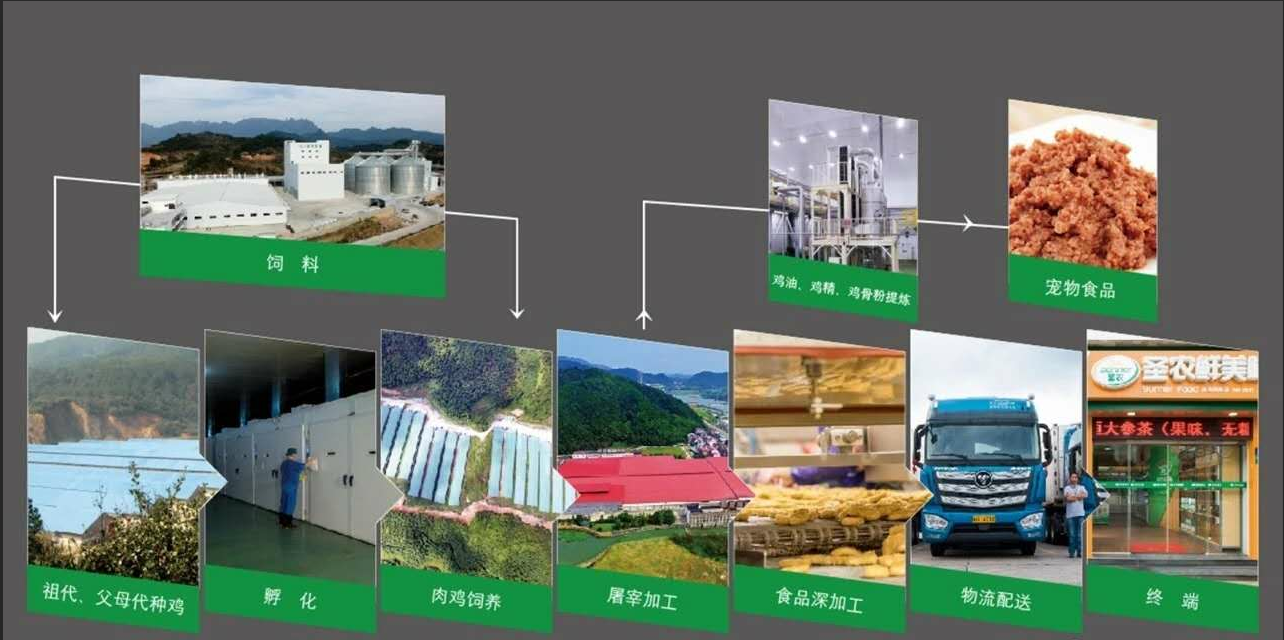 南宫国际(中国游)官方网站