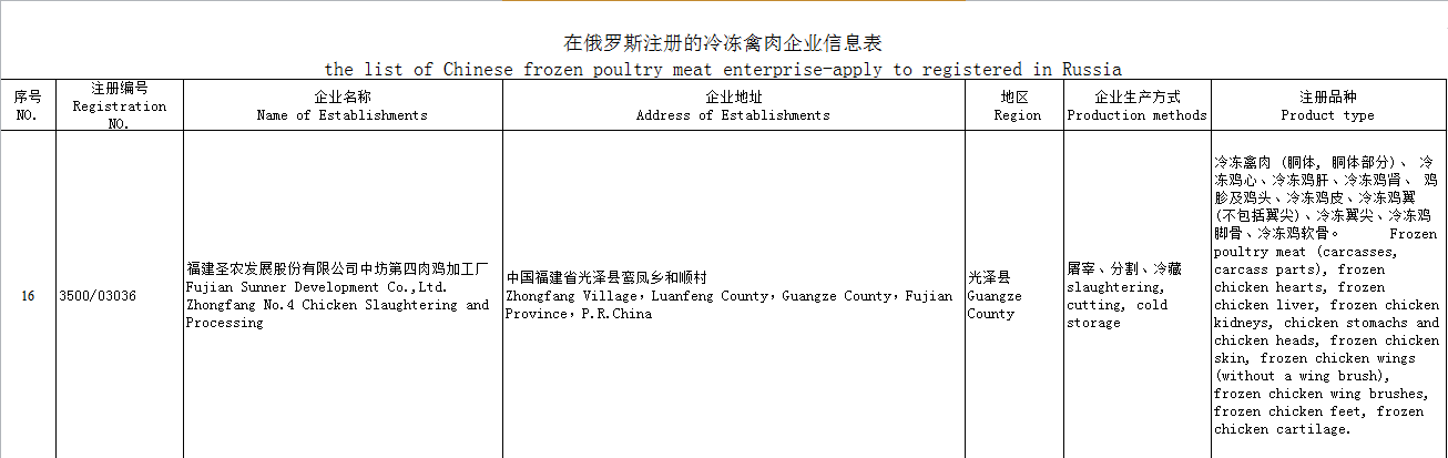 南宫国际(中国游)官方网站