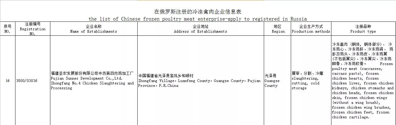 南宫国际(中国游)官方网站