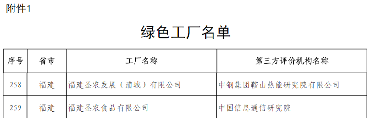 南宫国际(中国游)官方网站