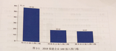 南宫国际(中国游)官方网站