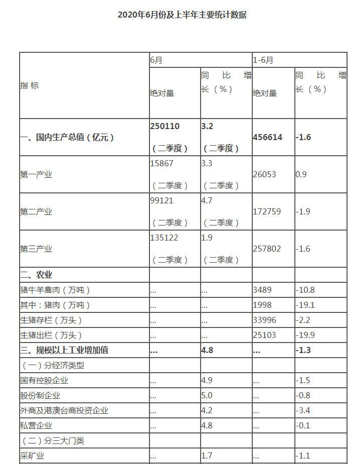 南宫国际(中国游)官方网站