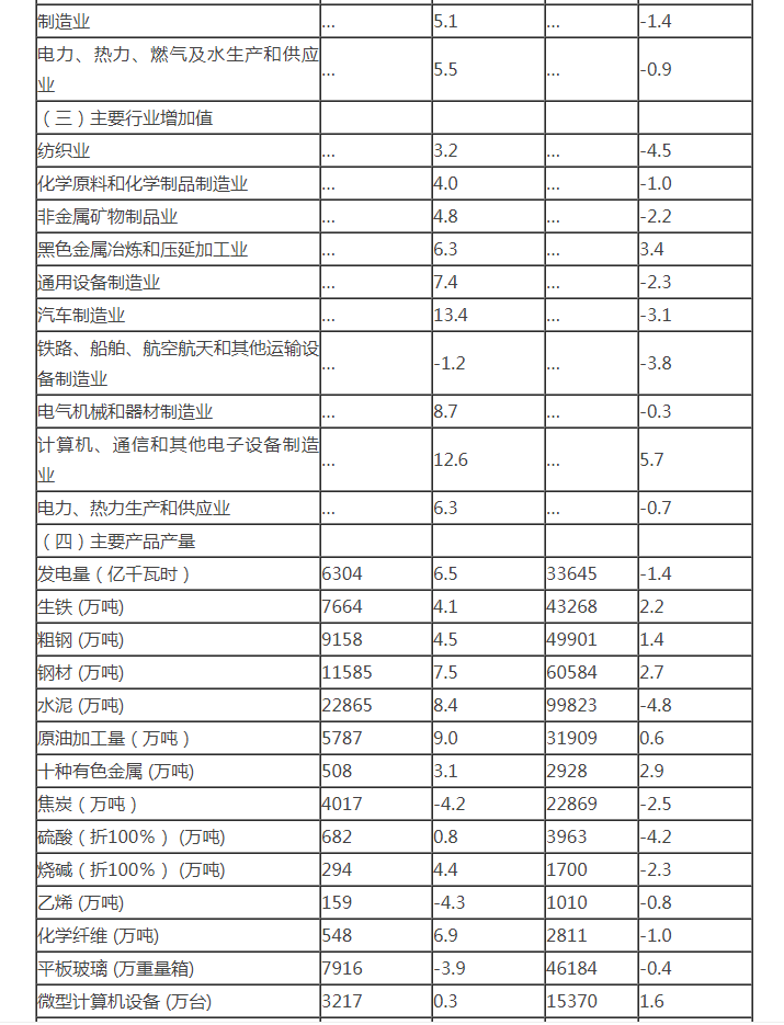 南宫国际(中国游)官方网站