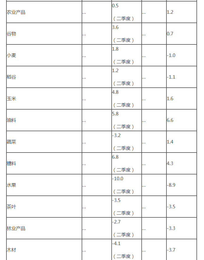 南宫国际(中国游)官方网站