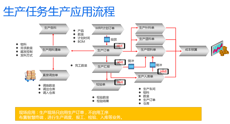 南宫国际(中国游)官方网站
