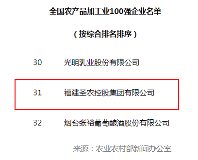 南宫国际(中国游)官方网站