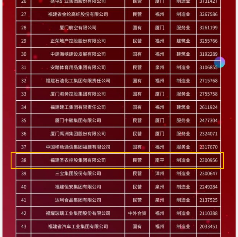 南宫国际(中国游)官方网站