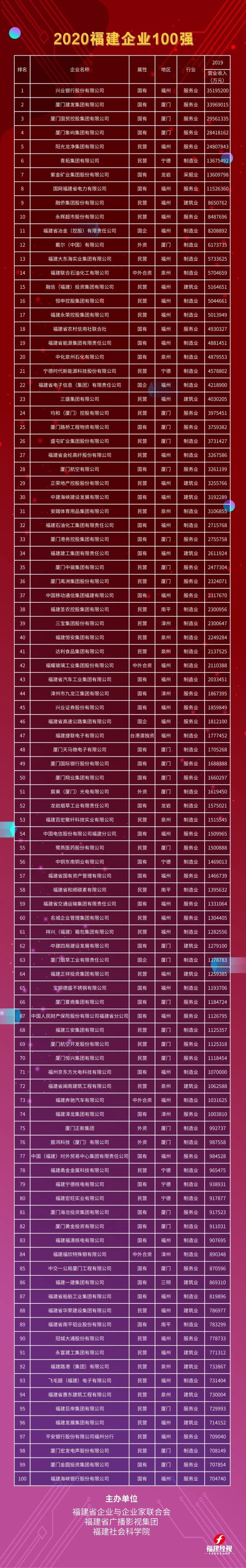 南宫国际(中国游)官方网站