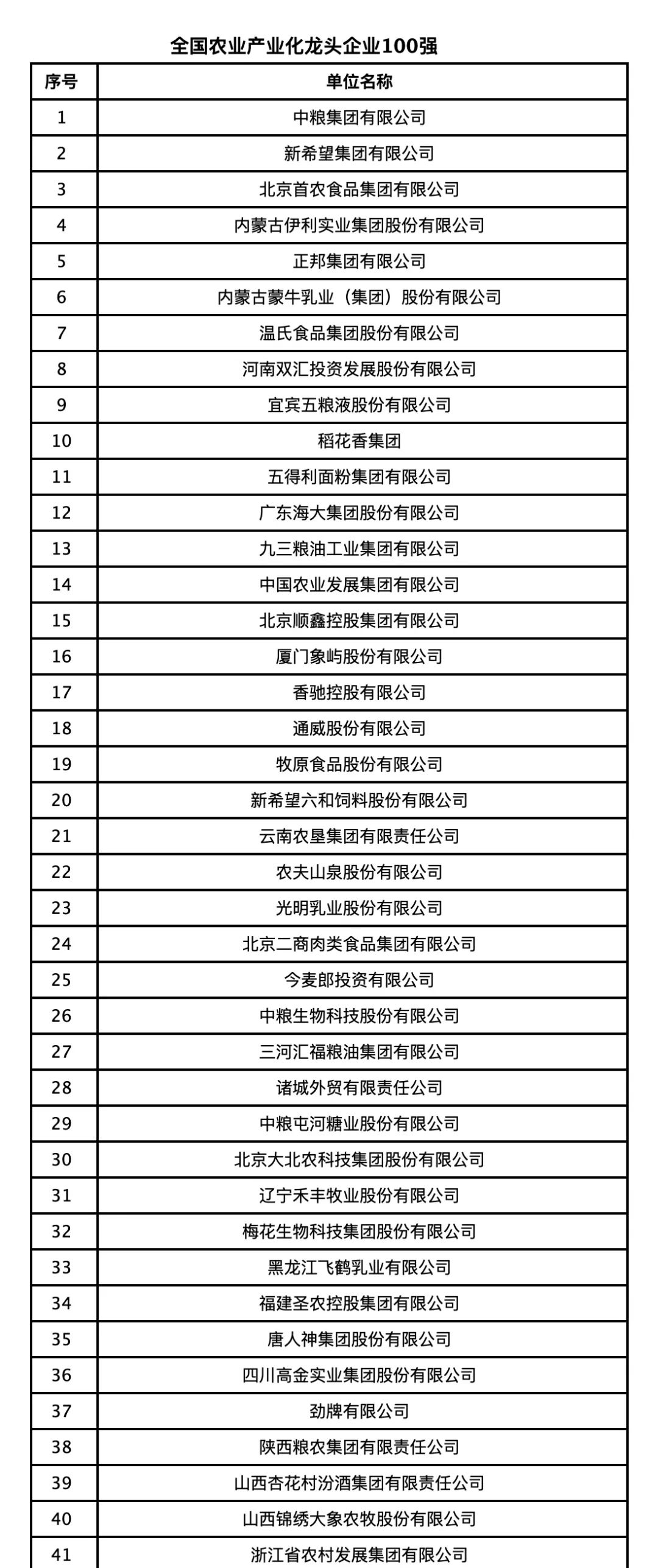 南宫国际(中国游)官方网站